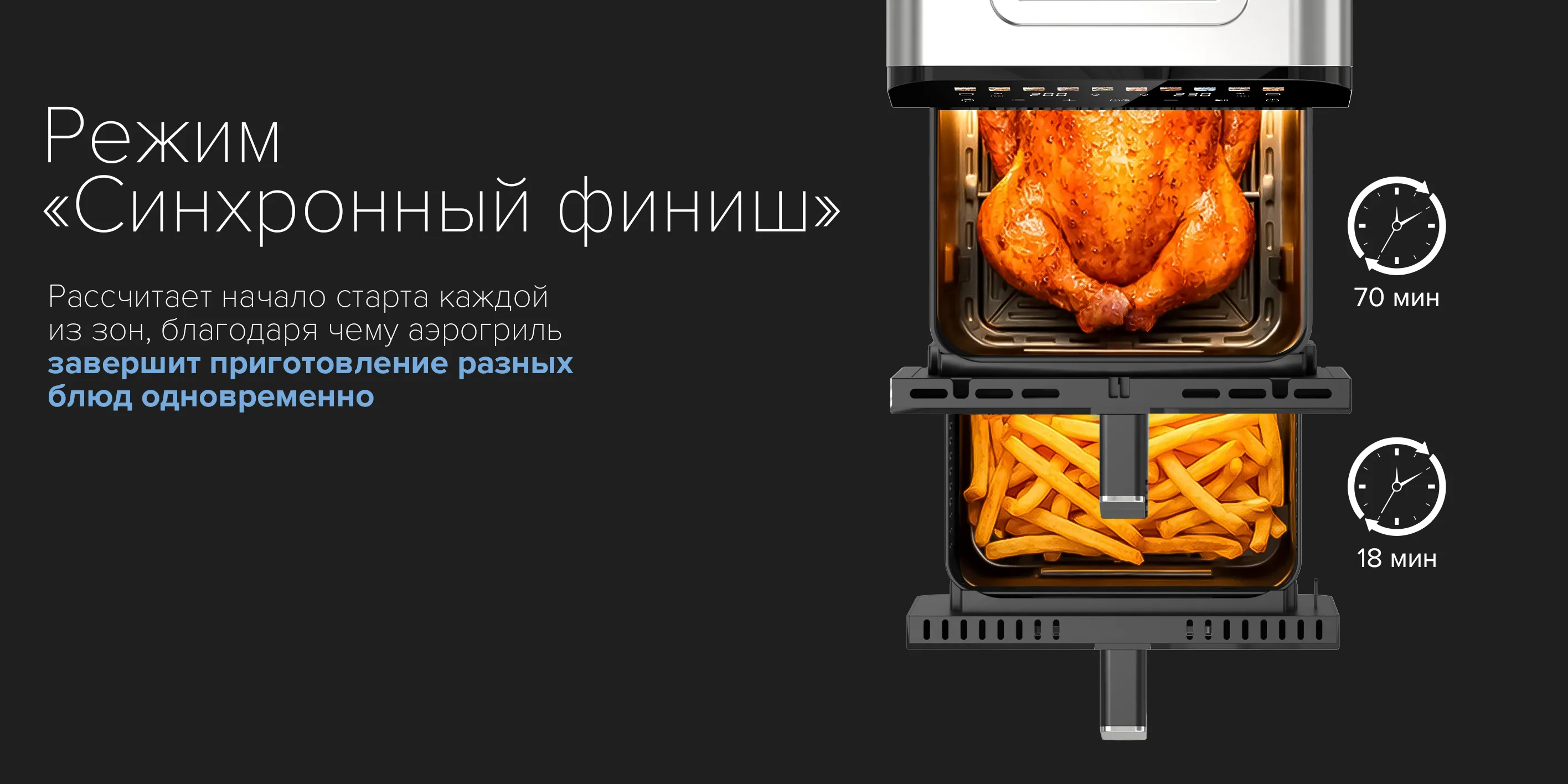 Режим Синхронный финиш