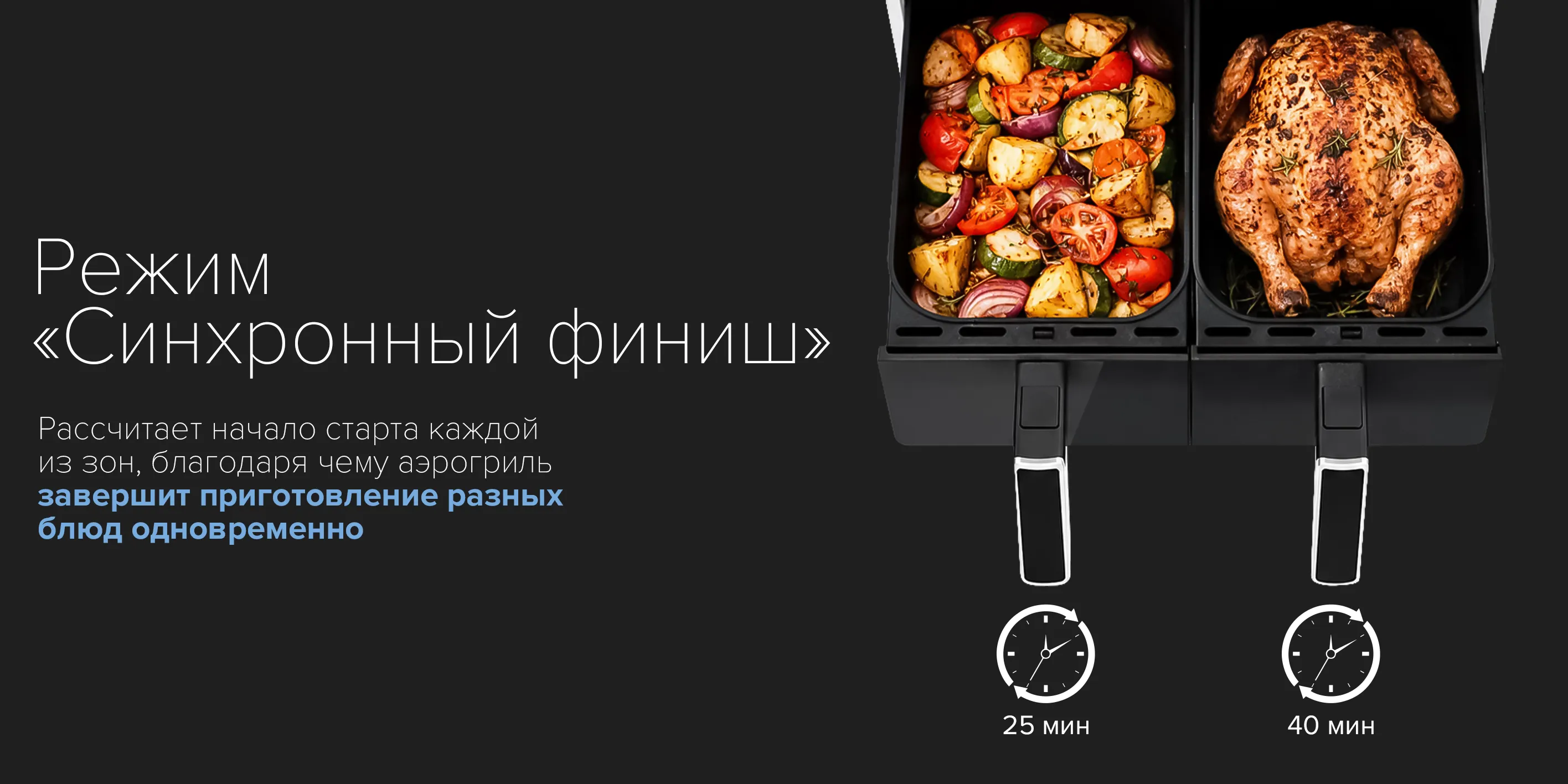 Режим синхронный финиш