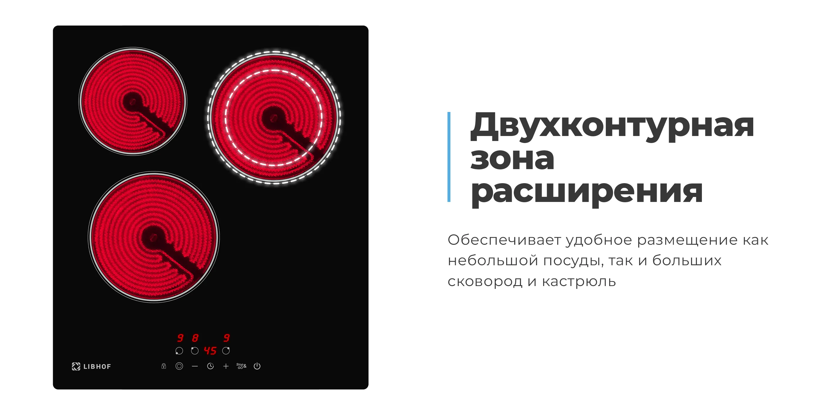 Двухконтурная зона расширения