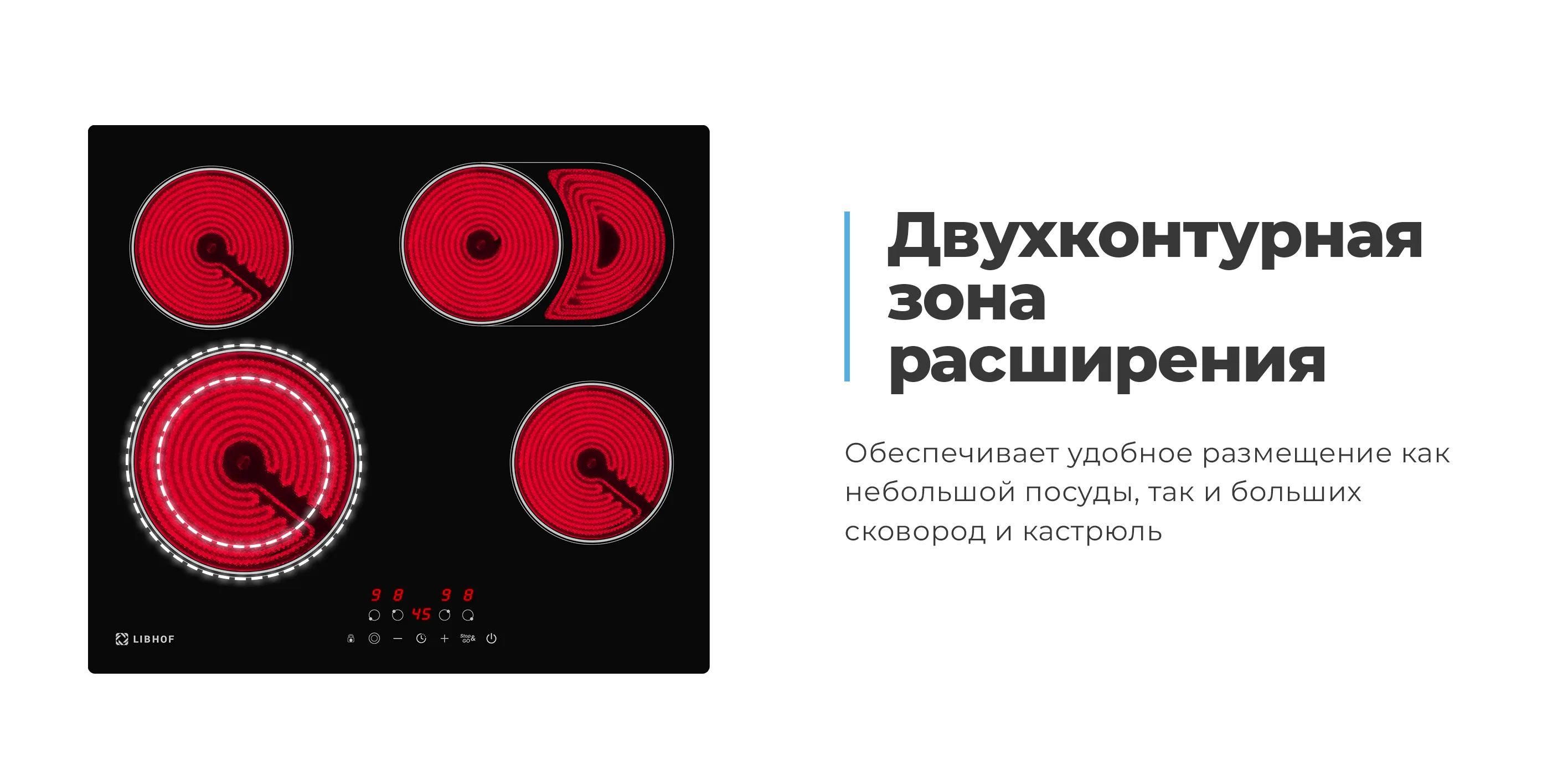 Двухконтурная зона расширения
