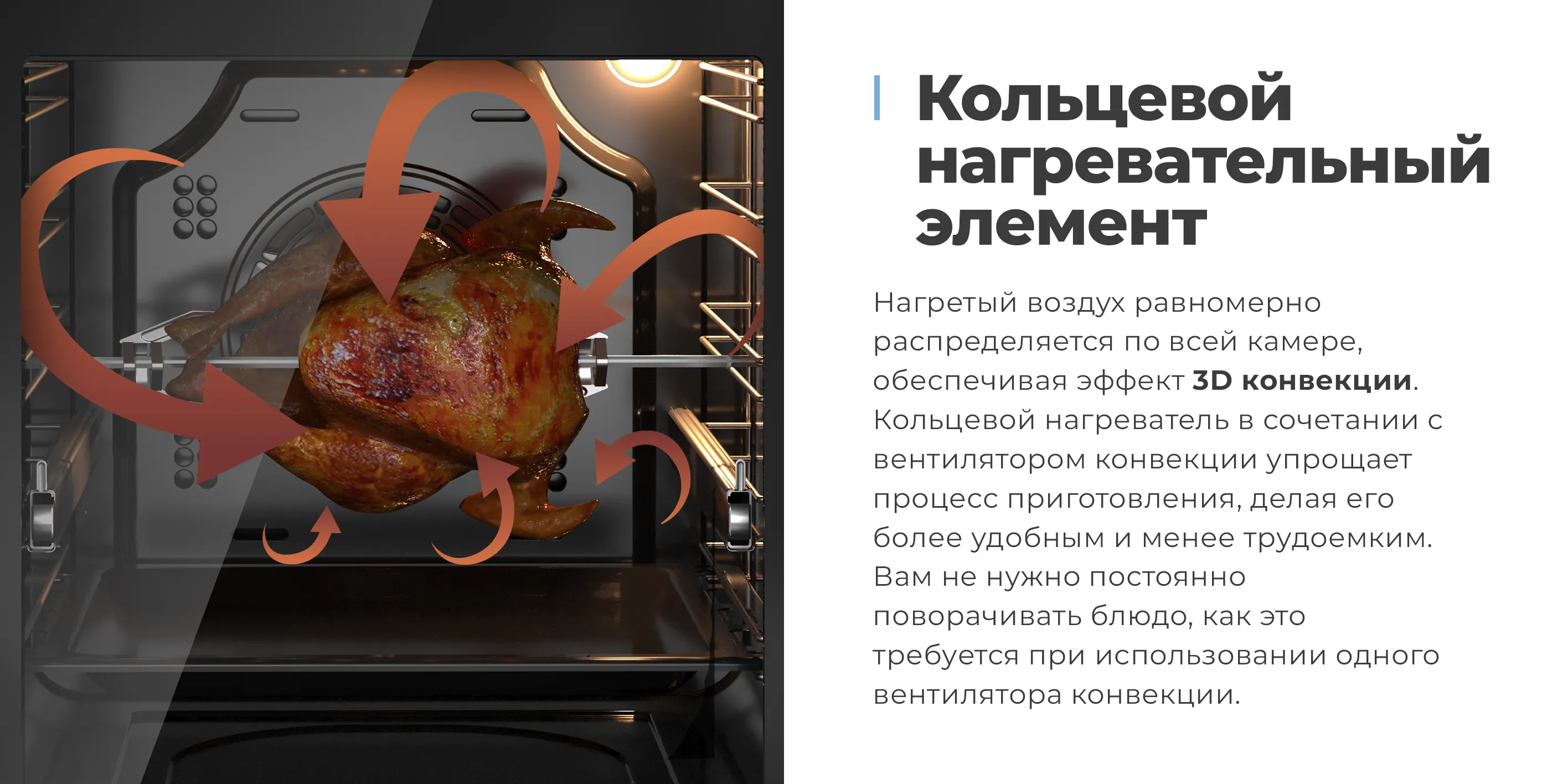 Кольцевой нагревательный элемент