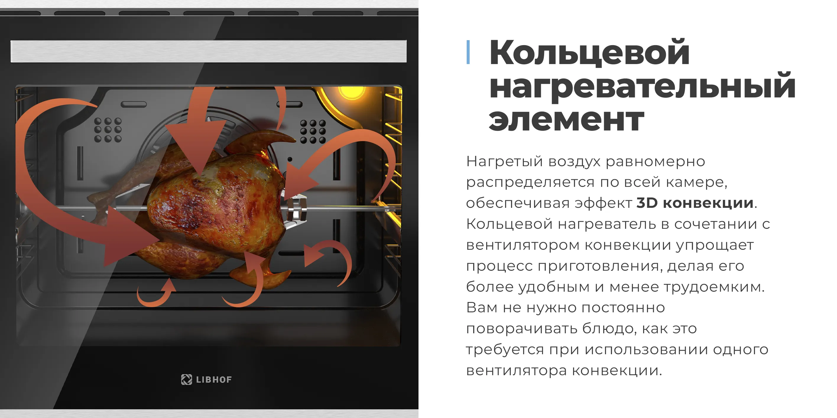 Кольцевой нагревательный элемент