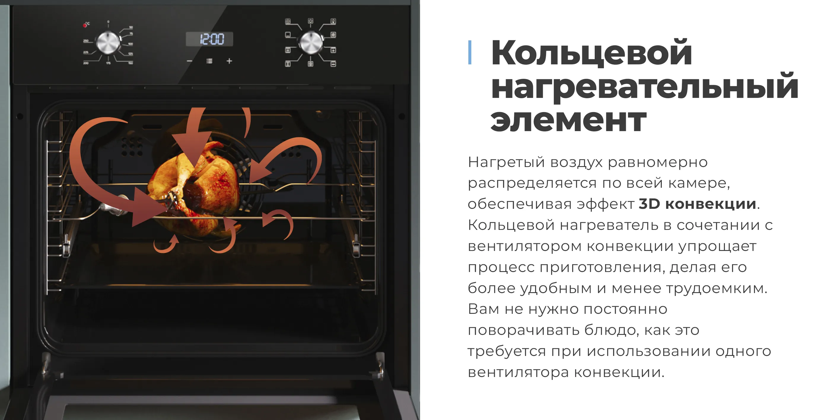 Кольцевой нагревательный элемент