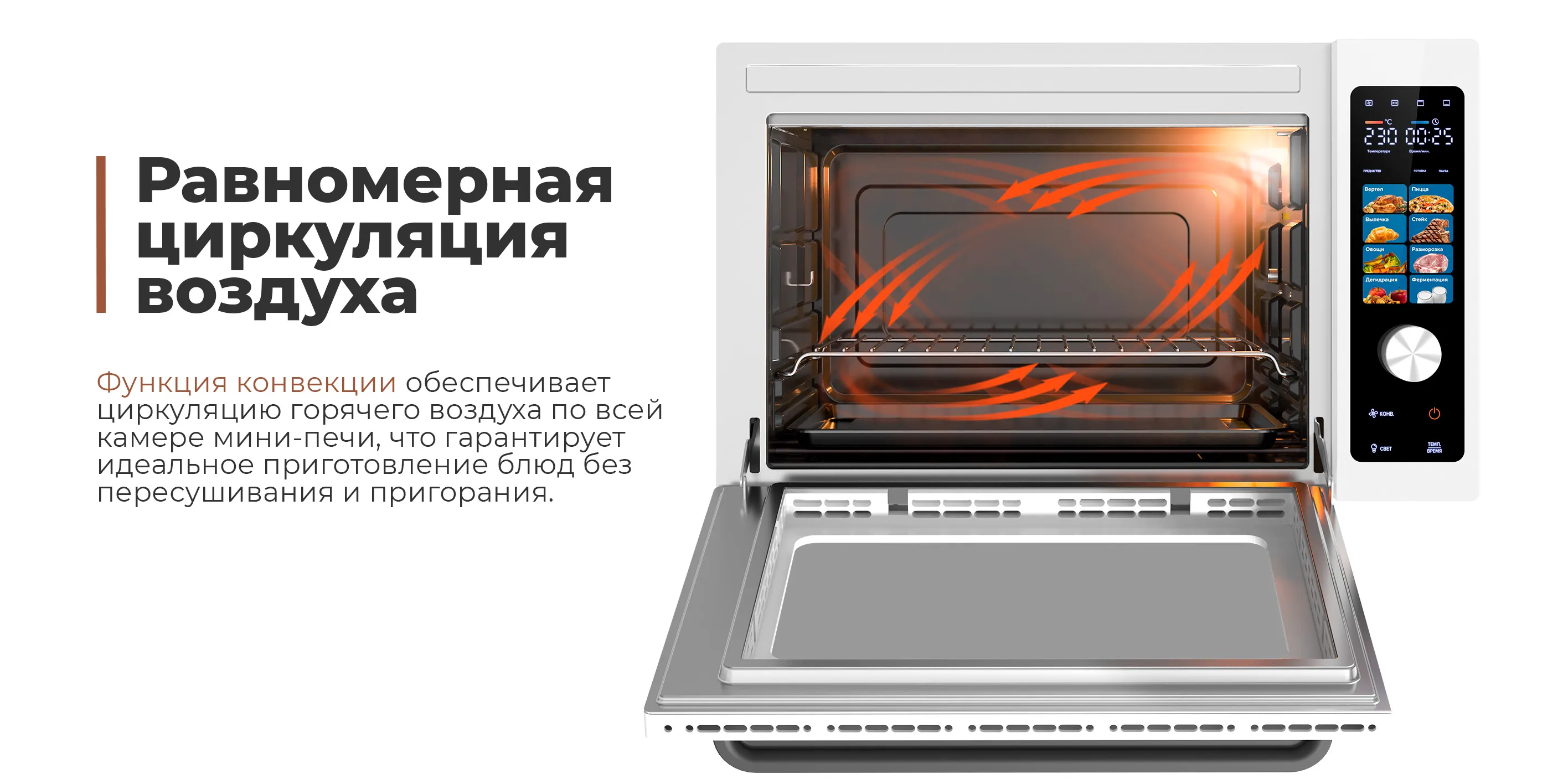 Равномерная циркуляция воздуха