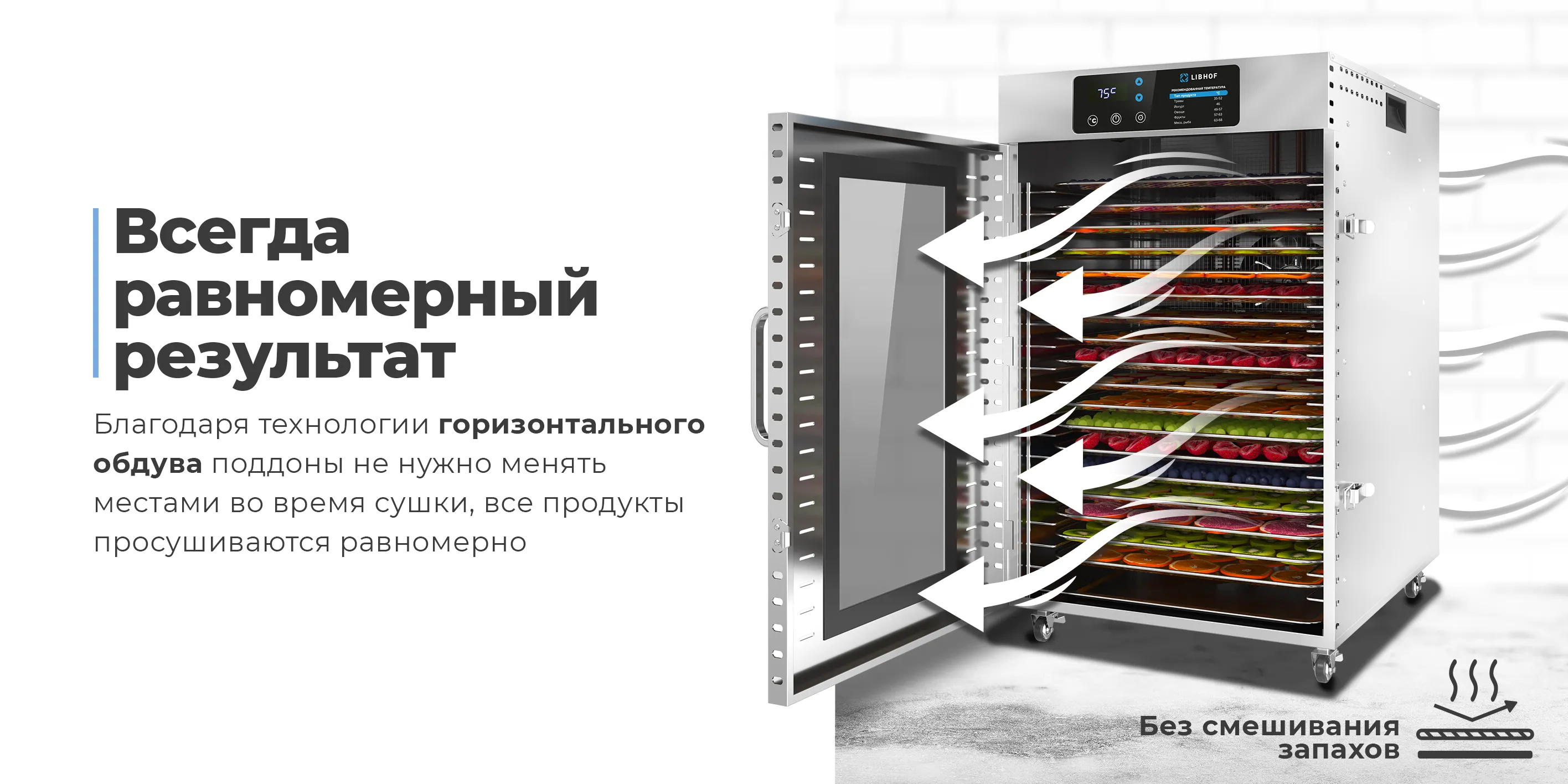Всегда равномерный результат