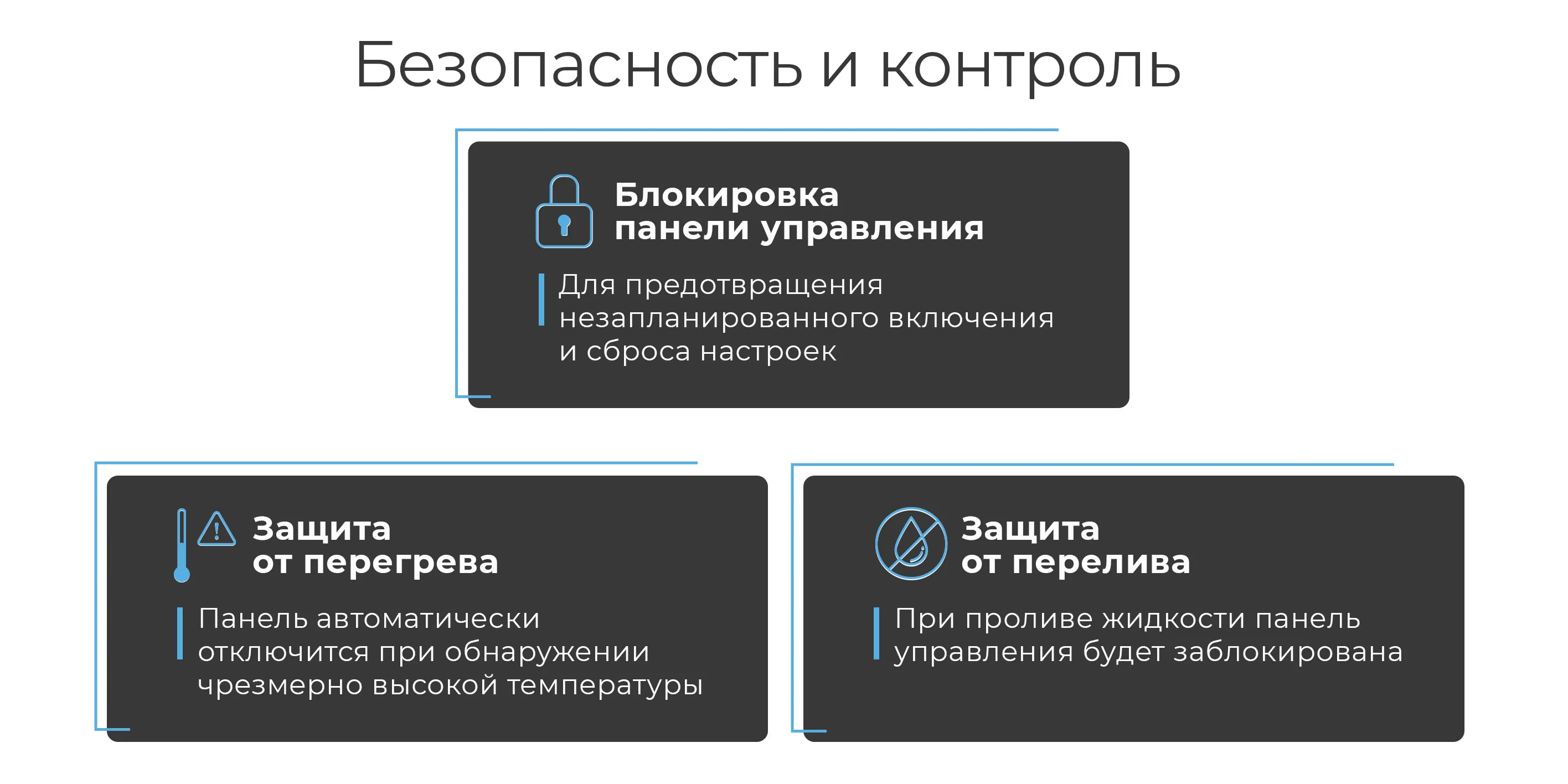Безопасность и контроль