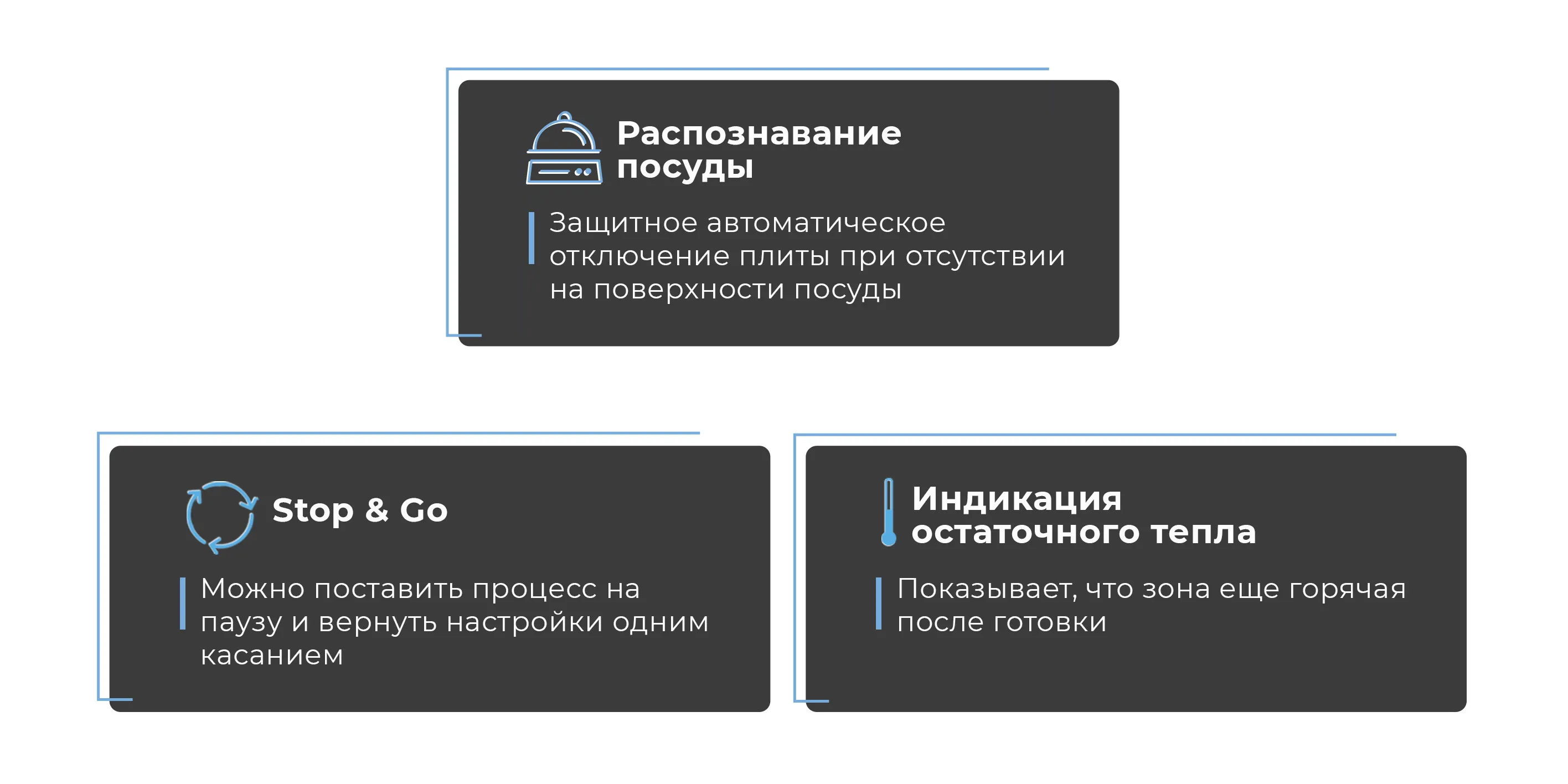 Безопасность и контроль