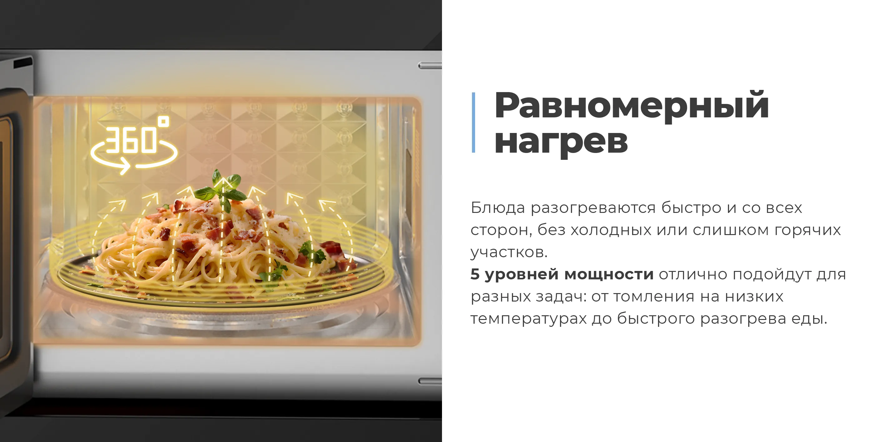 Равномерный нагрев