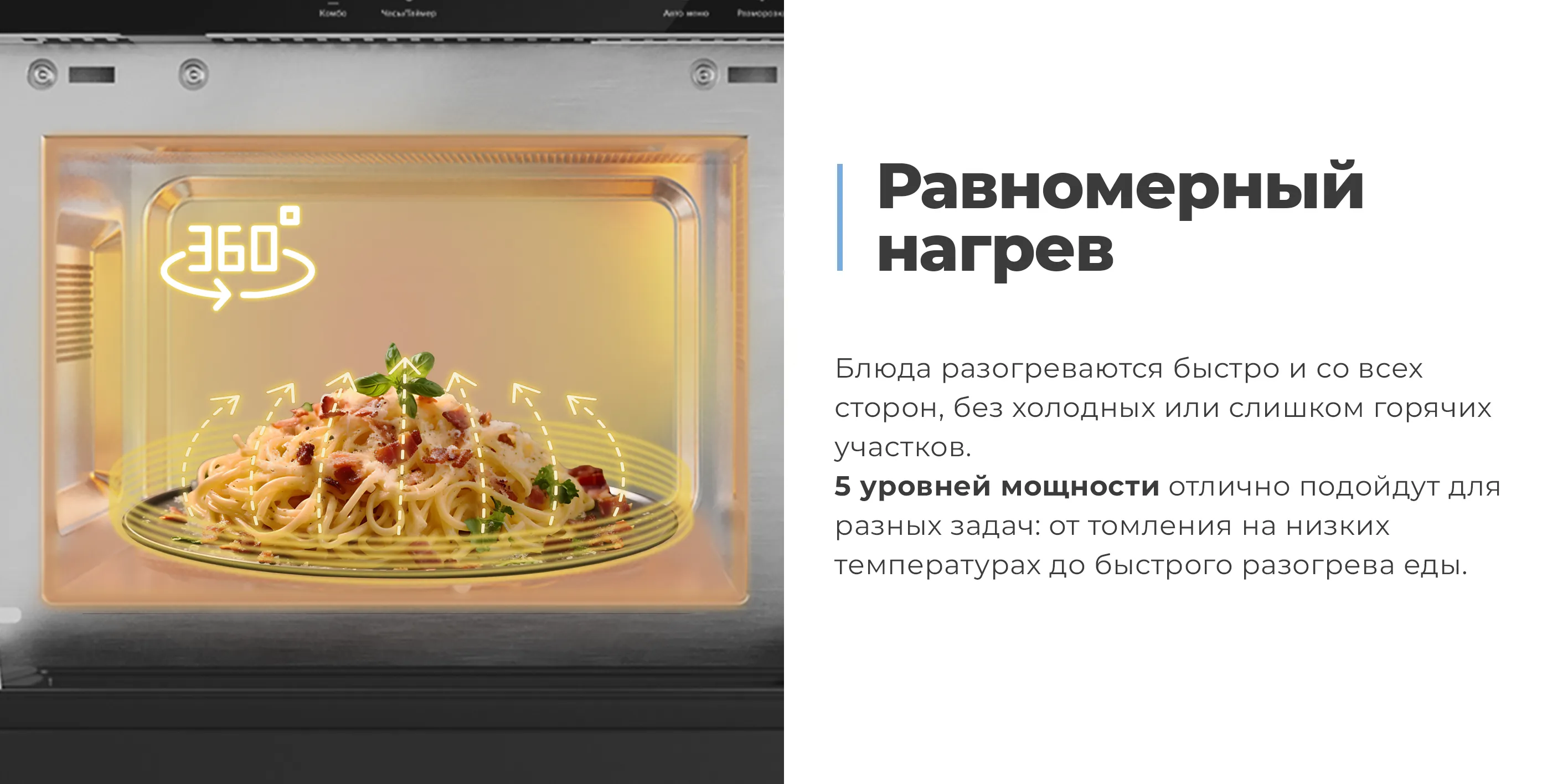 Равномерный нагрев