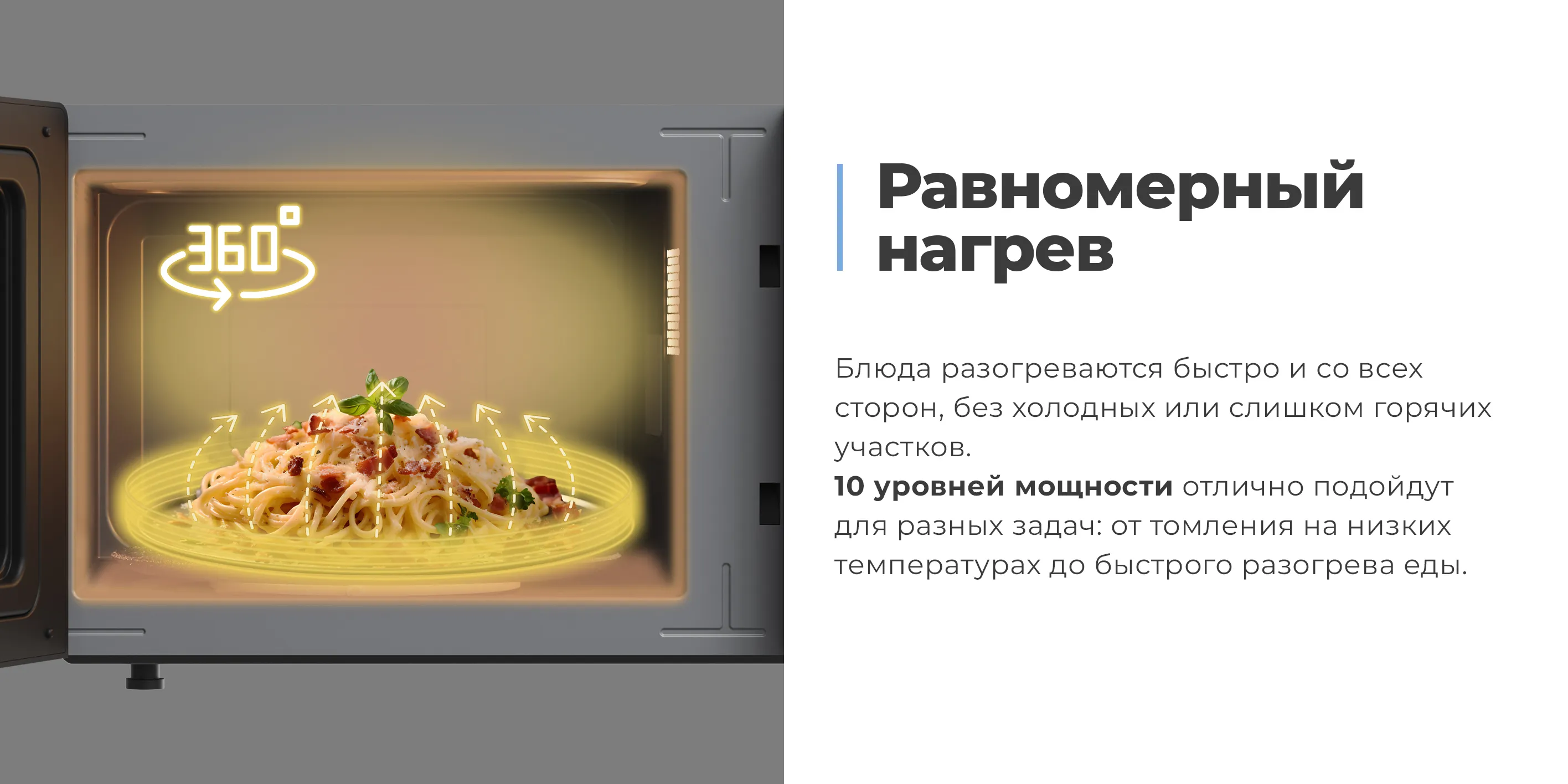 Равномерный нагрев