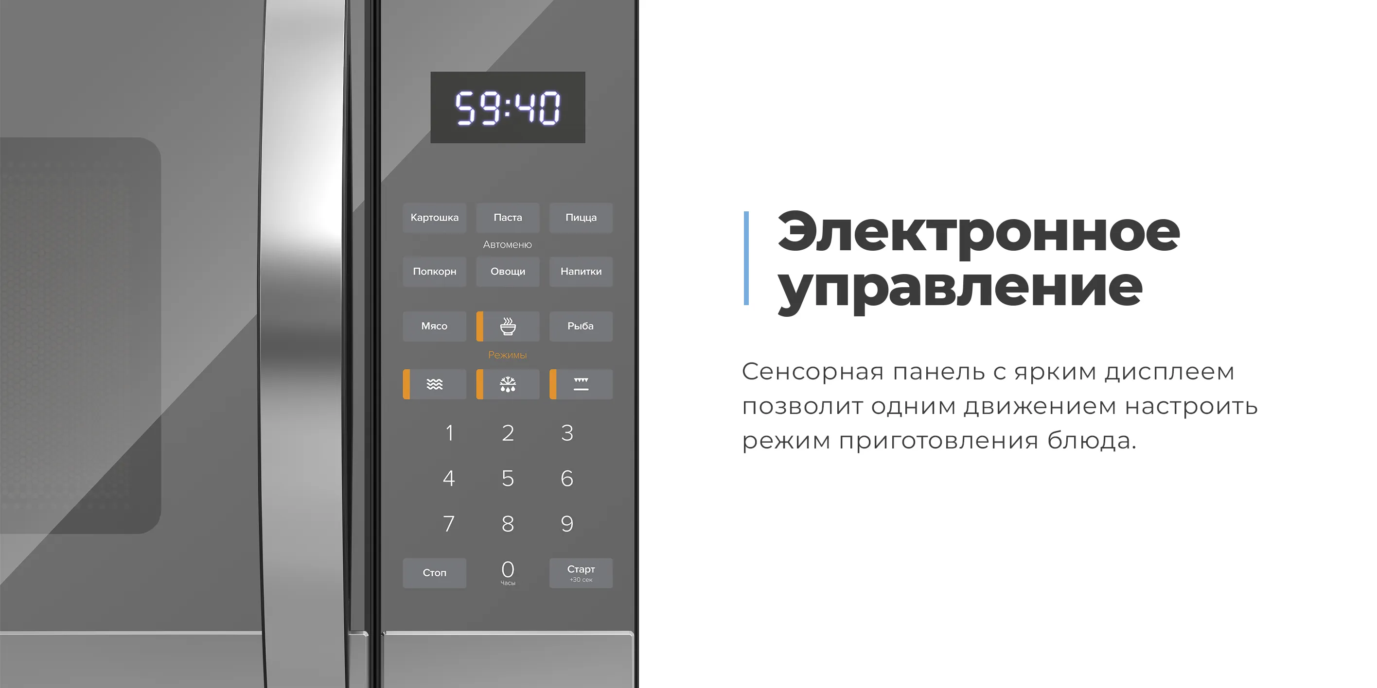 Электронное управление