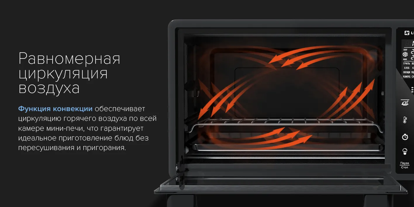 Равномерная циркуляция воздуха и конвекция