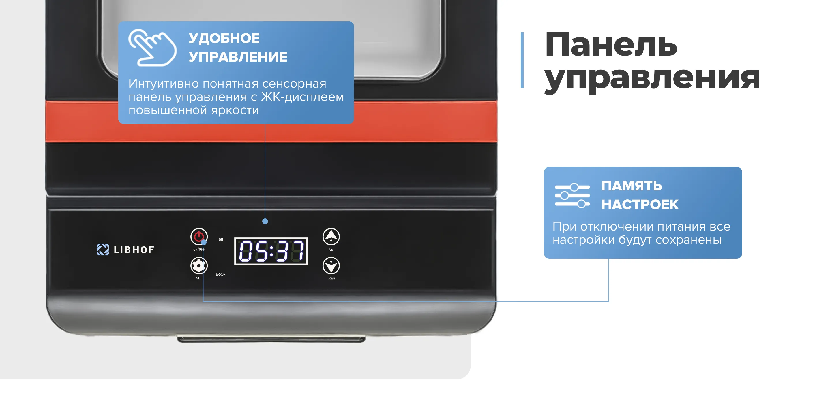 Панель управления