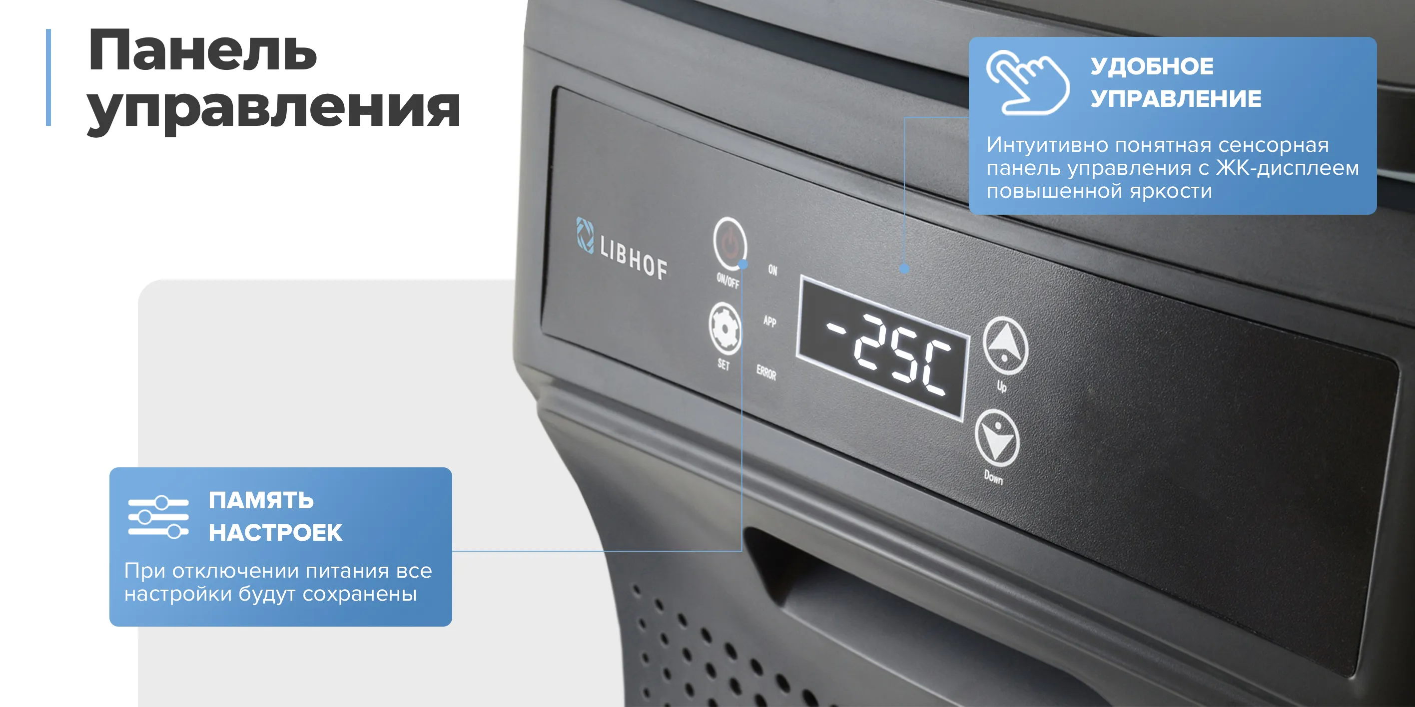 Панель управления