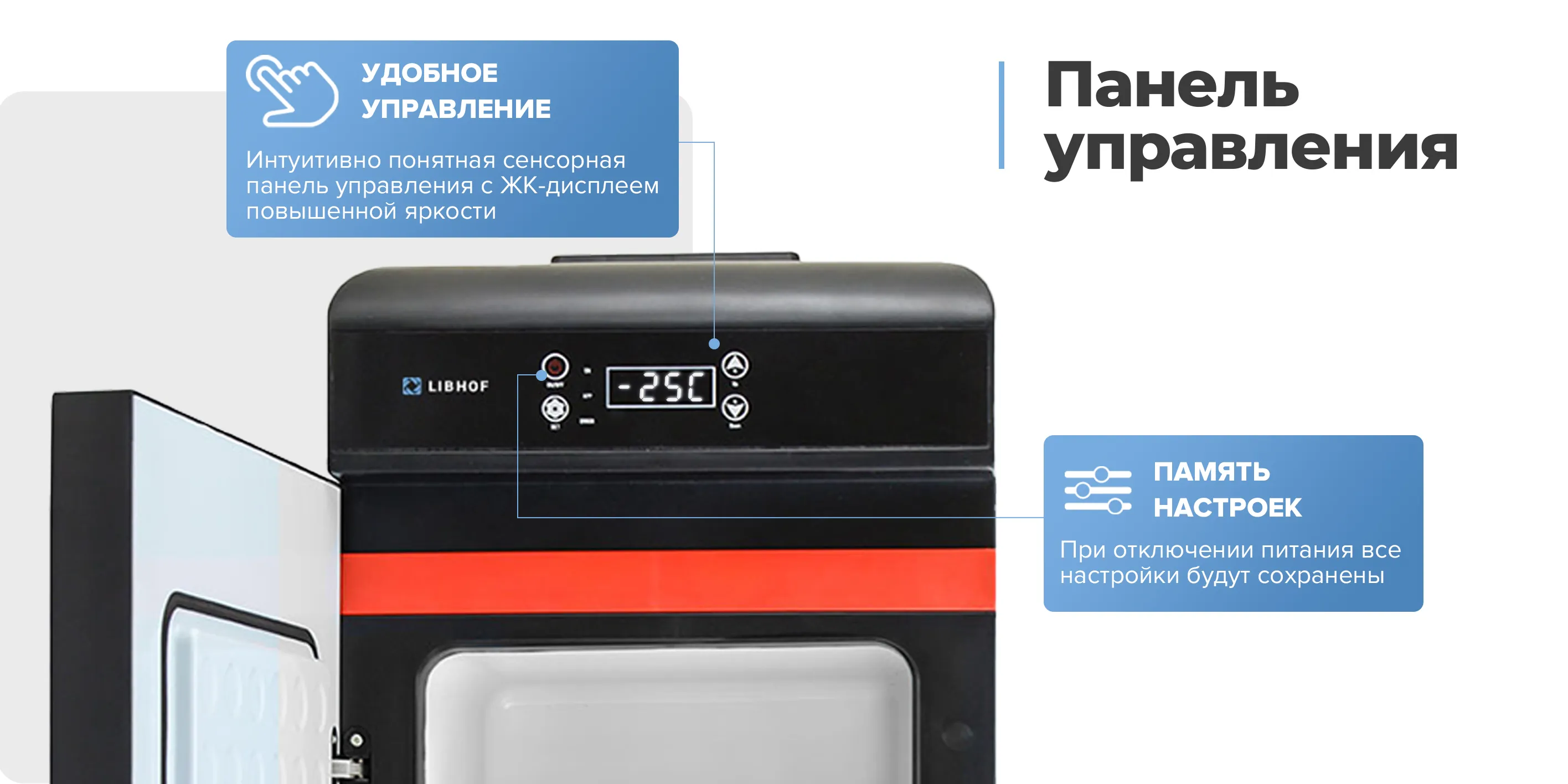 Панель управления