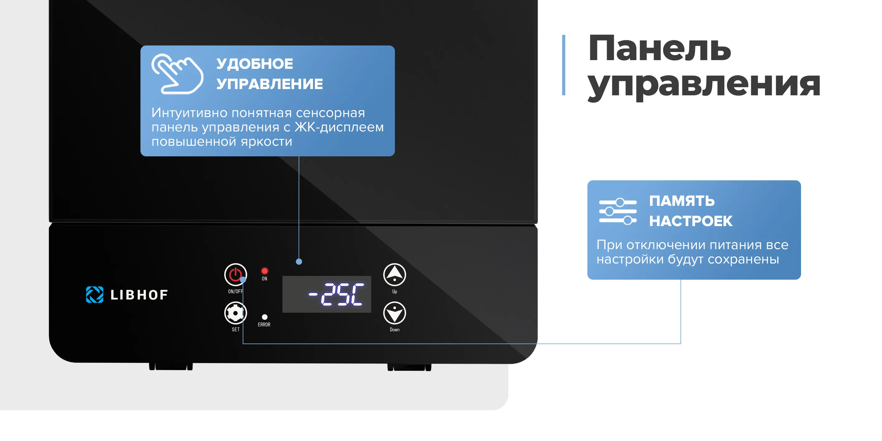 Панель управления