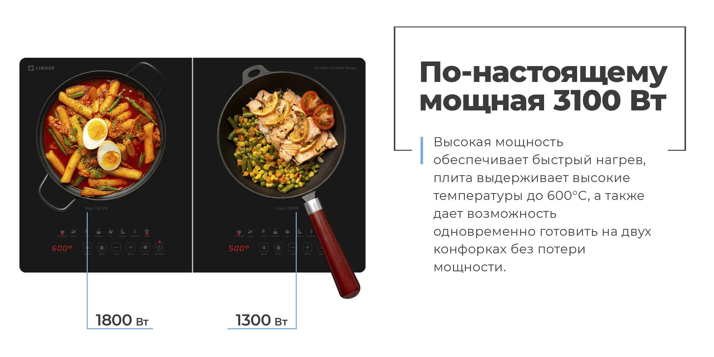 Мощность 3100 Вт