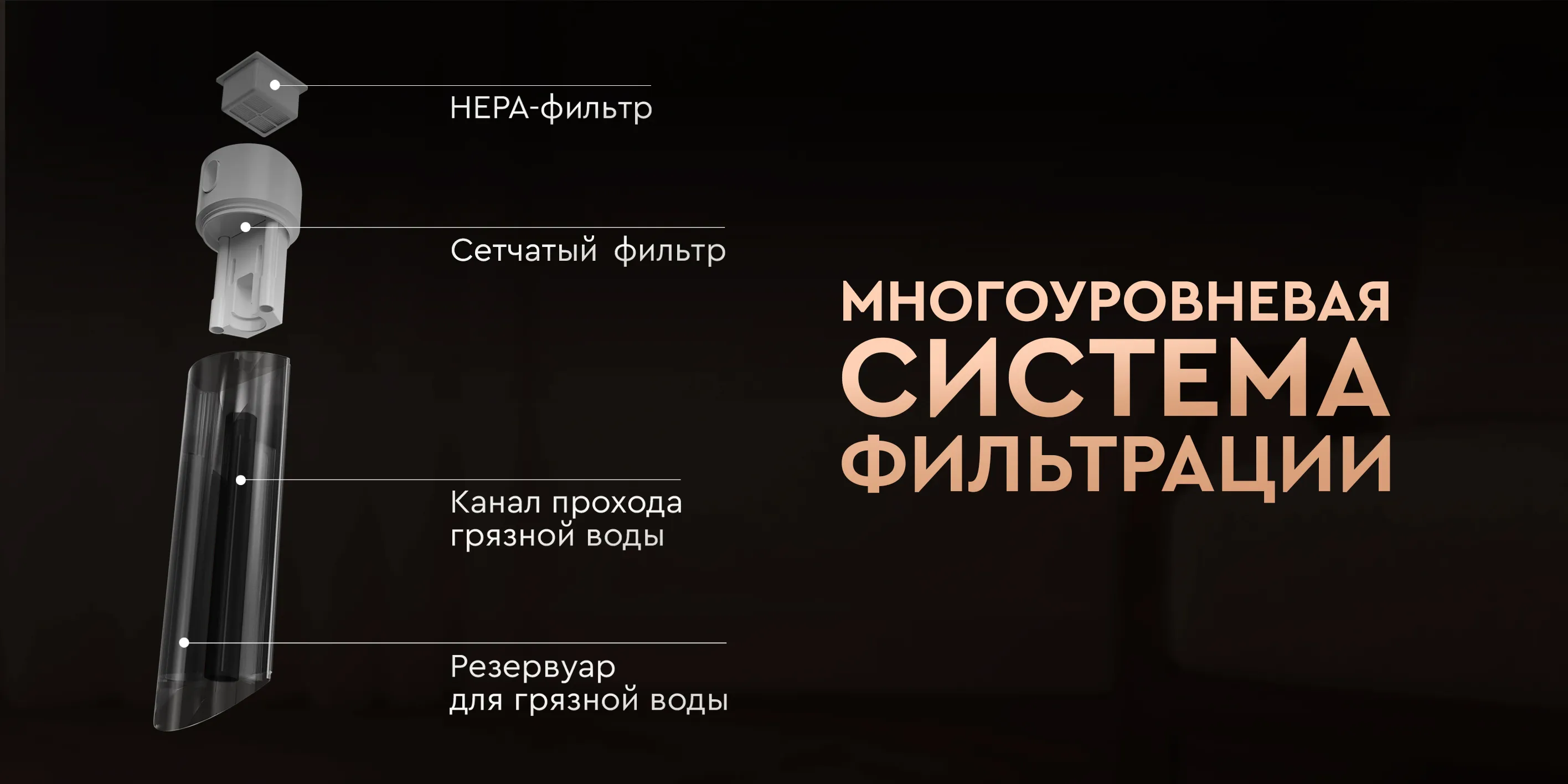 Многоуровневая система фильтрации