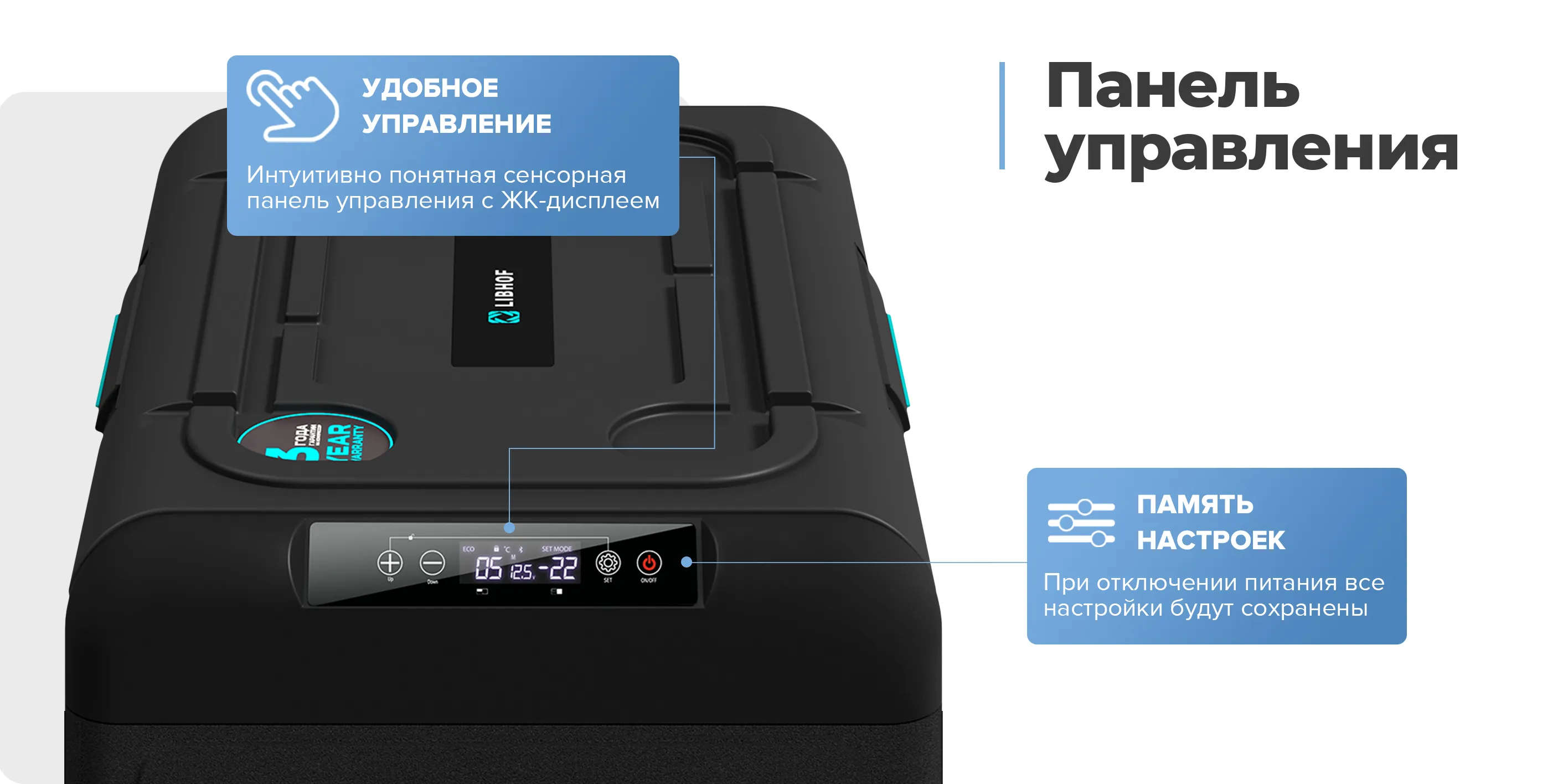 Панель управления
