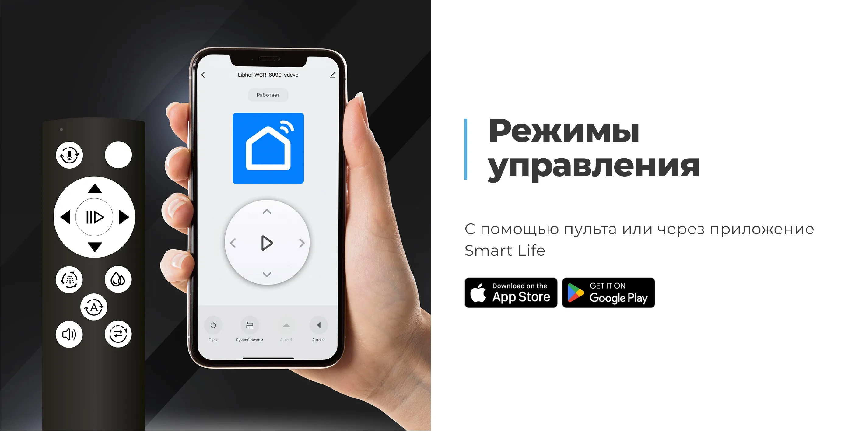 Режимы управления