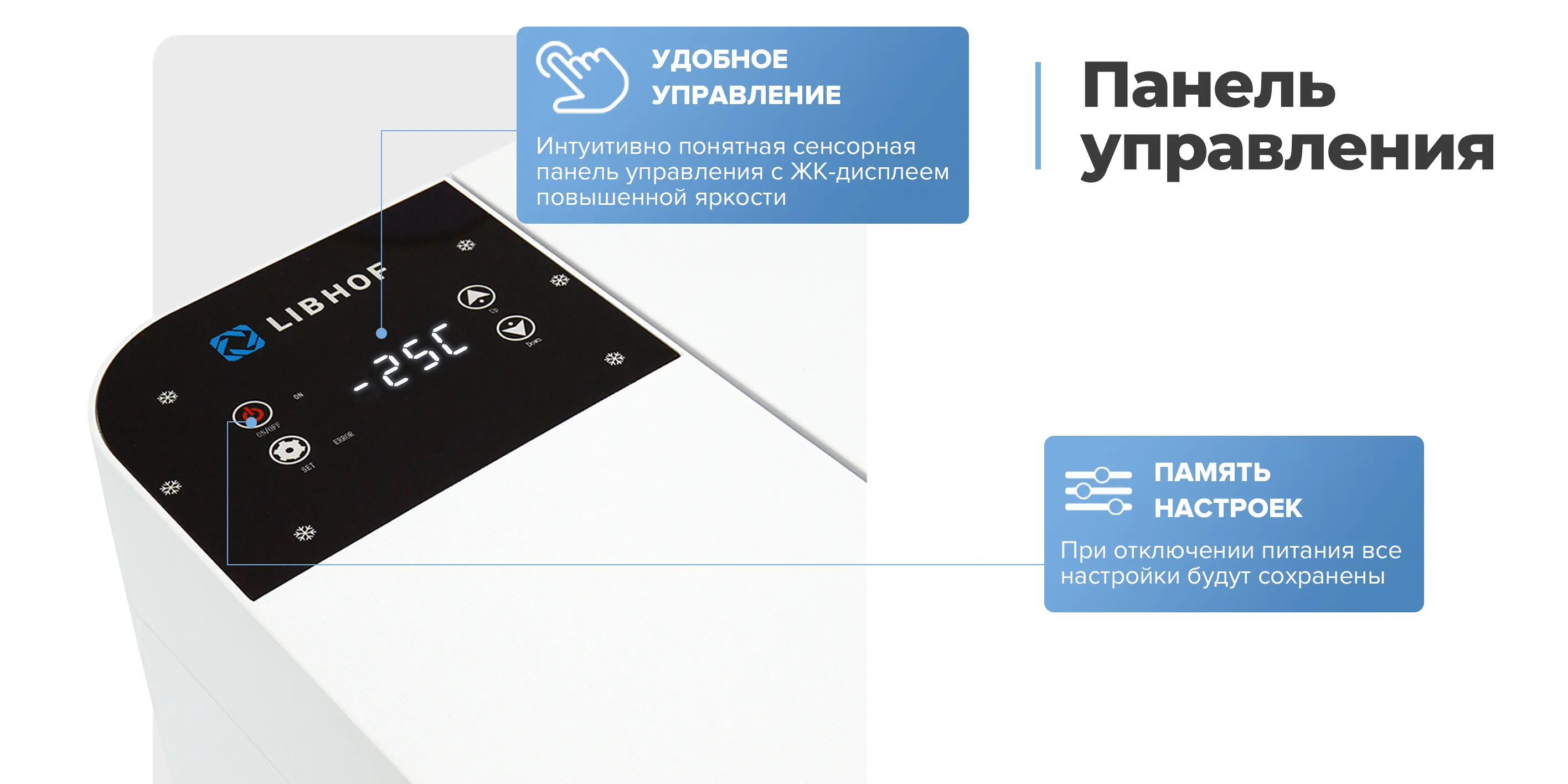 Панель управления