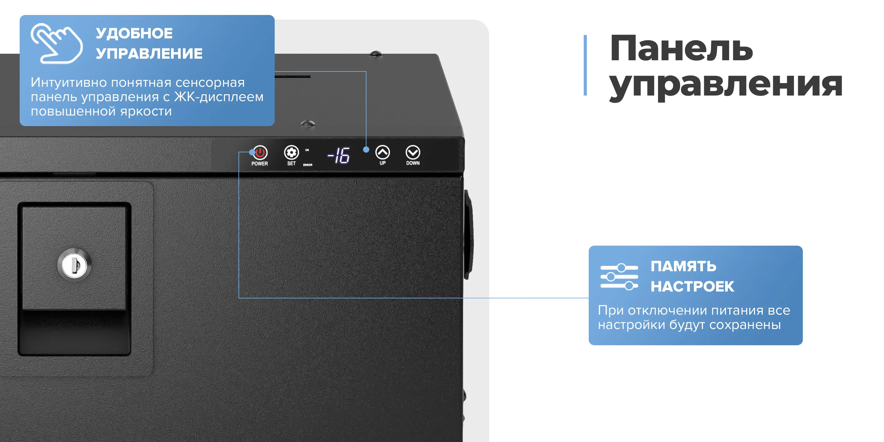 Панель управления