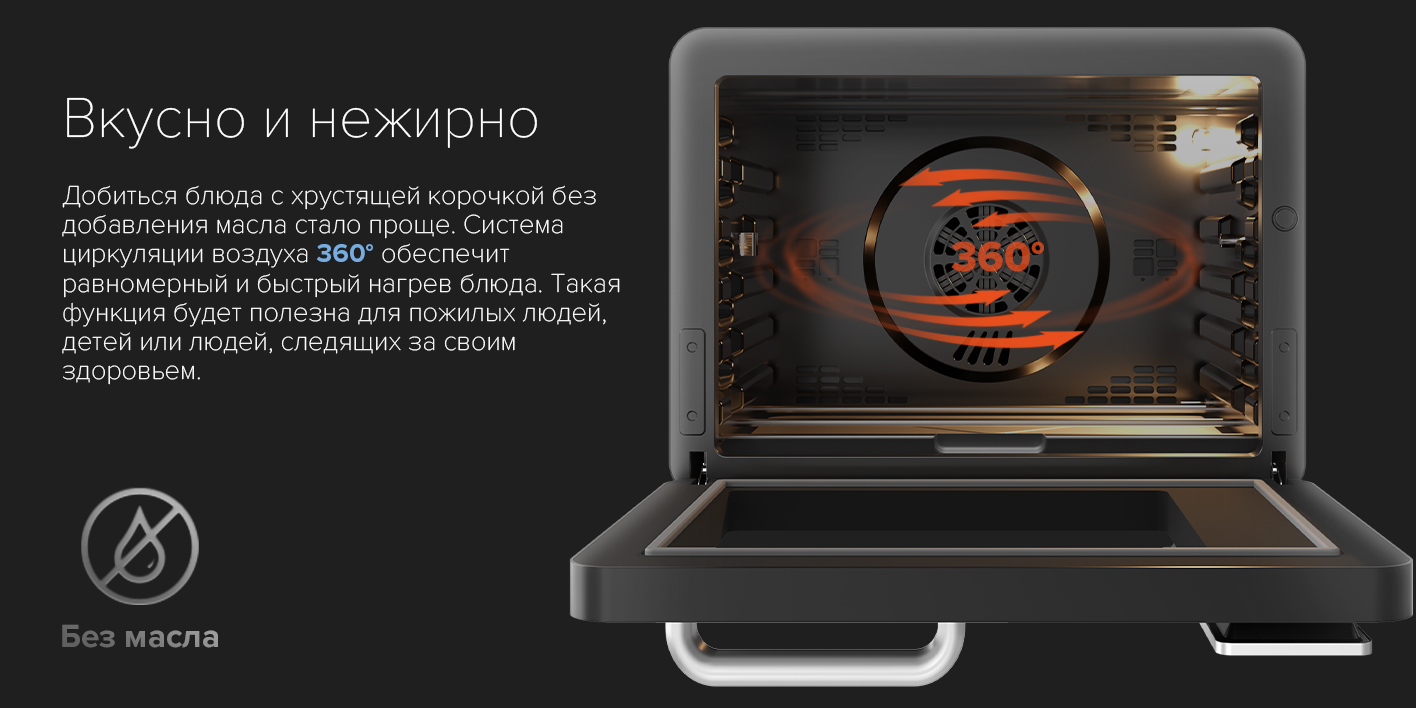 Вкусно и нежирно